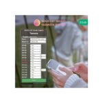 Nous L6T viedā Wi-Fi releja slēdža modulis ar jaudas mērītāju (Tasmota programmaparatūra) - Image 3