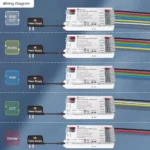 Gledopto GL-C-211WL viedais Wi-Fi PWM WLED kontrolieris analogajām (RGB, RGBW, RGBCCT, CCT, vienas krāsas) LED sloksnēm - Image 4