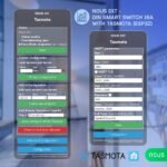 Nous D1T ar DIN sliedi saderīgs Wi-Fi releja modulis ar Tasmota programmaparatūru, saderīgs ar matter, 16A - Image 4