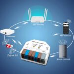 Mini Triac ZigBee HUE TUYA Dimmer - Image 5