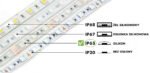 PSMART COB LED lente 24V WW 3000K 8mm IP65 480LED/m 5m COB210 - Image 5