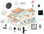 Universāla TUYA IR WiFi tālvadības pults viedtālrunim (T557) - Image 3