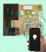 Ainas tālvadības pults 3 kanāli 9 programmas KT ZigBee TUYA sērija (PNTZ53) - Image 2