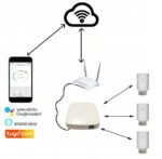 Moes GTZ04Z ZigBee 3.0 TUYA termostatiskā radiatora galva (bez sensora) - Image 4