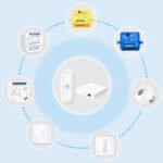 Tālvadības pults 1 kanāls 3 programmas LR ZigBee TUYA sērija - Image 3