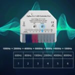 MINI 5-in-1 ZigBee+RF LED lentu kontrolieris (DIM/CCT/RGB/RGBW/RGBCCT) TUYA/Hue - Image 5
