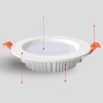 Īpaši plāna LED griestu lampa 6W 120° RGBCCT GL sērija ZigBee (HUE/TUYA) - Image 3