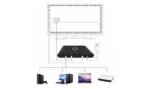 Sync Box 2 HDMI 2 USB + TUYA RGB WiFi LED lentes komplekts (TV fona apgaismojuma sinhronizācija) - Image 3