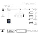 TUYA ZigBee SD sērijas LED CCT kontrolieris 2CH 2×5A (12–36V DC) - Image 5