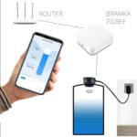 Šķidruma līmeņa sensors septiskajai tvertnei (ultraskaņas), IP65, ZigBee 3.0, TUYA - Image 5