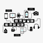 Viedais mini slēdža kontaktligzdas adapteris USB (1 ports) 5–12V QuickCharge WiFi TUYA - Image 5