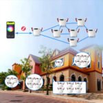 LED griestu lampa 12W 60° RGB+CCT balta GL ZigBee (HUE/TUYA) - Image 5