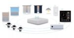 4 collu ZigBee TUYA skārienpanelis ar ainu vadību un 3 shēmām (T509) - Image 4