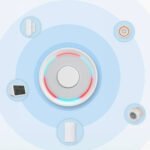 Plūdu sensors HomeKit ZigBee TUYA ar skaņas trauksmi - Image 3