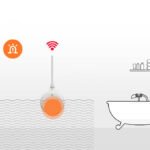 Plūdu sensors HomeKit ZigBee TUYA ar skaņas trauksmi - Image 5