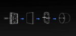 RGB+CCT skārienpanelis tālvadībai (RF 2,4 GHz), melns – SD sērija - Image 3