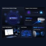 SONOFF Bridge Max (Bridge-M) Zigbee 3.0 un Matter Bridge centrmezgls ar Wi‑Fi un Ethernet - Image 4