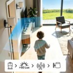 SONOFF SenseGuard Motion Gen2 Zigbee kustības un apgaismojuma sensors, balts (SNZB-03PR2) - Image 4
