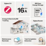 Sonoff MINI PM Zigbee viedais elektroenerģijas skaitītājs 16 A (MINI-ZB1GP) - Image 4